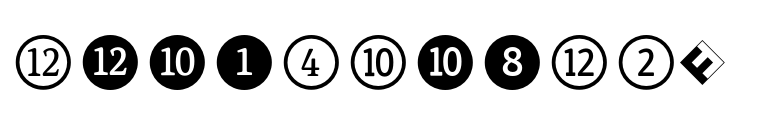FF Dingbats™ 2.0 Numbers
