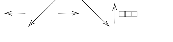 Sashay Arrows And Underlines image