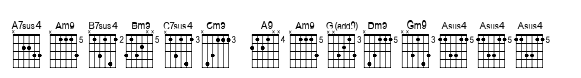 Chordette for Guitar