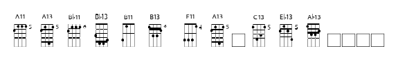 Chordette for Mandolin GDAE Chord H image
