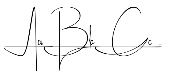 Scriptior Regular font sample